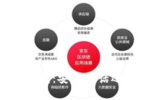 数字货币钱包：安全神话还是风险陷阱？