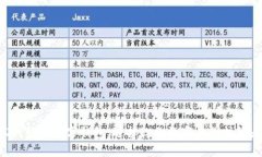 ID钱包与数字钱包：选择你的数字身份护航者！