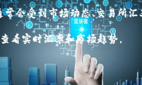 截至我最后的知识更新（2023年10月），关于TPWallet及其具体代币或积分的价值，通常会受到市场动态、交易所汇率和其他多种因素的影响。因此，我无法提供“tpwallet100u”在当前时间的确切金额。

为了获取最新的兑换率或价值，建议您访问相关交易所、数字钱包或金融信息平台，并查看实时汇率和市场趋势。

如果您有其他相关问题，或需要进一步的信息，我很乐意帮助您！