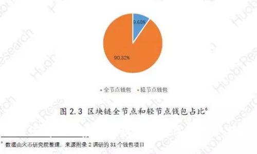 如何有效观察和管理你的数字钱包余额？