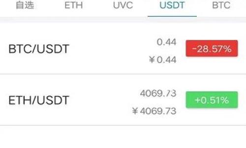 在讨论如何将薄饼（一般指的是一种数字资产或加密货币）添加到 Apple 手机的 TP Wallet 应用中之前，我们先来了解一下相关的背景知识和步骤。TP Wallet 是一款功能强大的数字钱包，广泛用于管理各种数字资产，而薄饼是一种常见的数字资产类型。

什么是 TP Wallet？
TP Wallet 是专为管理数字资产而设计的一款移动应用程序。它支持多种数字货币的存储与交易，比如比特币、以太坊和一些地方性的代币。通过 TP Wallet，用户可以方便地发送、接收和管理他们的数字资产，同时也可以通过这个钱包访问不同的去中心化应用和服务。

薄饼是什么？
薄饼，通常在数字货币领域中被称为 PancakeSwap（这也是一款去中心化交易平台），是一种基于币安智能链的代币。薄饼代币不仅可以用于在交易平台上进行交易，还可以进行流动性提供和其他金融活动。用户可以通过 TP Wallet 来管理他们的薄饼代币，并与其他资产进行交换。

如何将薄饼添加到 TP Wallet？
下面是将薄饼添加到 TP Wallet 的具体步骤。请确保您已经下载并安装了 TP Wallet 应用。

步骤一：打开 TP Wallet
在您的 Apple 设备上，找到并点击 TP Wallet 应用程序图标，以打开这款钱包。

步骤二：创建或导入钱包
如果您是第一次使用 TP Wallet，您需要创建一个新钱包。按照应用中的指示设置钱包，保留好助记词，以便后续恢复。如果您已经有钱包，可以选择导入钱包，输入助记词或私钥。

步骤三：选择“添加代币”
在 TP Wallet 的主界面，您会看到一个“添加代币”或“添加资产”的选项。点击此选项以开始添加薄饼代币。

步骤四：输入薄饼合约地址
每种代币都有一个唯一的合约地址。您需要找到薄饼的代币合约地址，并将其复制到您的剪贴板中。在 TP Wallet 中，粘贴该地址。应用会自动识别并显示相关信息。

步骤五：确认添加
在文件确认页面，检查薄饼代币的信息，包括名称、符号和小数位数，确保无误后，点击“确认”添加该代币到钱包。

步骤六：查看您的薄饼余额
返回主界面，您会看到薄饼代币出现在您的资产列表中。此时，您可以查看您的薄饼余额，并开始进行交易或转账。

常见问题解答
在使用 TP Wallet 和管理薄饼时，可能会遇到一些问题。这里列出了一些常见的疑问与解决方案。

h41. TP Wallet 支持多少种代币？/h4
TP Wallet 支持多种代币，用户可以根据自己的需求添加不同的代币。除了薄饼，还有众多 crypto 代币可供选择。

h42. 如果我忘记了助记词怎么办？/h4
助记词是恢复钱包的唯一方式，务必妥善保存。如果您忘记了，将无法恢复钱包中的数字资产。建议使用安全的方式记录助记词，如纸质记录或密码管理工具。

h43. 交易出现错误怎么办？/h4
首先检查您的网络连接和 wallet 地址。如果问题仍然存在，可以尝试重新启动应用或者联系 TP Wallet 的客服支持获取进一步帮助。

总结
通过上述步骤，您应当能够轻松地将薄饼添加到 TP Wallet 中。数字货币的管理虽然有其复杂性，但只要掌握了基本流程，就能更好地掌握自己的资产。同时，保持警惕，确保钱包安全，定时备份助记词，以应对可能出现的意外情况。

希望这篇指南能为您解决如何将薄饼添加到 TP Wallet 的问题，祝您在数字货币的世界中探索愉快！