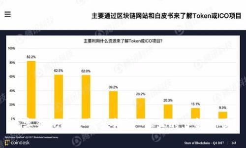 数字钱包安全性大辩论：你真的了解它吗？