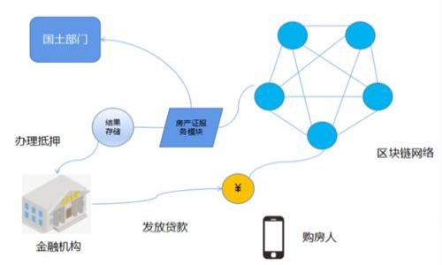 

如何轻松将鱼池矿工收入转入TPWallet：繁琐之路的简化方案
