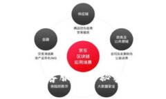 你不知道的数字钱包客服电话秘密，快速解决你