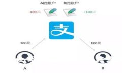 “只用一个数字钱包？不，这才是新趋势！”