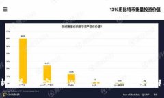 华为手机难道不能安装TPWallet？看这一招，轻松解