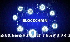 TPWallet地址与收款地址的本质区别：了解数字资产