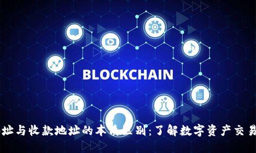 TPWallet地址与收款地址的本质区别：了解数字资产交易背后的看法