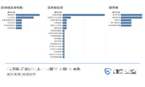 你的数字货币钱包：安全与便捷的对决，如何在风险与收益中找到平衡？