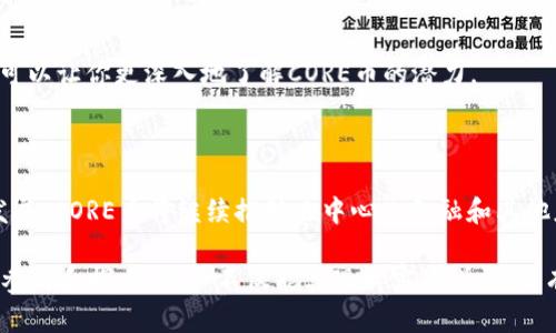在讨论CORE币（Core）和TPWallet的关系之前，我们需要了解这两者的背景及其在区块链领域中的功能与应用。

### CORE币简介

CORE币是基于区块链技术的一种数字资产，主要用于去中心化金融（DeFi）、智能合约以及其他区块链应用。它的出现旨在解决传统金融体系中的一些痛点，例如高手续费、慢交易速度和缺乏透明度等。CORE币的设计通常旨在提供安全、快速和廉价的交易体验。

### TPWallet如何与CORE币连接

TPWallet是一个去中心化的钱包，支持多种加密资产的存储和管理。它的用户友好界面使得用户能够轻松地进行加密货币的发送和接收，同时也可以进行代币交换和交易。TPWallet的存在为CORE币及其他加密资产提供了一个安全的存储环境。

#### 1. 多资产支持

在TPWallet中，用户可以不仅存储CORE币，还能同时管理其他多种加密货币。这样的多资产支持对于活跃的交易者来说极为重要，因为他们可以在一个平台上方便地管理不同的资产，省去了在多个钱包之间切换的麻烦。

#### 2. 安全性

安全性是TPWallet的一大卖点。通过使用先进的加密技术，用户的私钥和数字资产得到了全面保护。这对于像CORE币这样不断增长的数字资产尤为重要，避免黑客攻击和资产丢失的风险。

#### 3. 便捷的交易体验

通过TPWallet，用户可以快速、高效地进行CORE币的交易。无论是转账、兑换还是参与DeFi项目，TPWallet都能够提供几乎即时的交易确认，让用户不必担心延时和其他技术问题。

### 在TPWallet之后，CORE币可以实现哪些应用

通过结合TPWallet的功能，CORE币将能够实现以下几种应用，进一步增强其在市场上的竞争力。

1. 参与去中心化金融（DeFi）

CORE币的用户可以利用TPWallet参与各类DeFi项目，包括流动性挖矿、借贷和交易。这意味着用户可以将CORE币投入到不同的DeFi协议中，以提高资金流动性和获利潜力。

例如，当用户将CORE币提供给流动性池时，他们可以获得一定比例的交易费用作为奖励。这样的参与不仅能带来收益，还能提升CORE币在市场上的认可度。

2. NFT市场的应用

随着非同质化代币（NFT）的兴起，CORE币也有机会进入这个充满潜力的市场。通过TPWallet，用户可以轻松收集、交易或创造NFT，实现数字艺术品、收藏品的拥有和交易。 

例如，用户可以使用CORE币购买某些独特的NFT，或在社区中出售自己创造的数字资产，形成一个多元化的经济生态。

3. 参与社区治理

许多区块链项目都采用了去中心化治理的模式，允许持币者通过投票来决定项目的未来方向和发展。CORE币的持有者可以通过TPWallet参与到治理投票中，发声表达他们对项目发展的看法和建议。

这种参与感和归属感会进一步增强用户对CORE币的认同，提升社区的凝聚力。

4. 日常支付和消费

CORE币也可以作为一种支付方式，替代传统的现金或信用卡用于日常交易。虽然目前还有许多商户未接受加密货币付款，但随着区块链技术的发展，这种情况正在逐渐改变。

TPWallet提供的便捷交易功能，使得用户在购物时能够快速完成CORE币付款，体验到更加灵活的消费方式。

### 如何开始使用TPWallet和CORE币

如果你想开始体验CORE币和TPWallet的强大功能，这里有一些简单的步骤可以帮助你开始。

1. 下载TPWallet

首先，你需要在手机的应用商店下载TPWallet，或访问官方网站获取钱包的桌面版本。

2. 创建新钱包

打开TPWallet后，根据指引创建一个新钱包。请确保安全备份你的助记词或私钥，以防钱包丢失或被盗。

3. 获取CORE币

你可以通过交易所购买CORE币，或通过其他用户转账获取。当你拥有CORE币后，可以将其发送到你的TPWallet地址中。

4. 开始使用

一旦你的TPWallet中有了CORE币，你就可以开始实践了。参与DeFi项目、进行NFT交易、参与社区治理等，都可以让你更深入地了解CORE币的潜力。

### 结论

CORE币与TPWallet的结合，为用户提供了一个安全、方便的数字资产管理和交易体验。随着区块链技术的发展，CORE币将继续推动去中心化金融和其他应用场景的创新。

在这个快速变化的市场中，掌握如何使用CORE币和TPWallet将使你在加密环境中立于不败之地。通过积极参与和探索，用户不仅能实现财富的增长，还有机会在未来的数字经济中找到自己的位置。