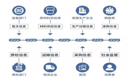   如何顺利将BabyDoge提现到TPWallet？ / 
 guanjianci BabyDoge, TPWallet, 加密货币提现 /guanjianci 

引言：解锁BabyDoge的提现之路
近年来，加密货币市场蓬勃发展，吸引了越来越多的投资者和爱好者。作为其中一颗冉冉升起的新星，BabyDoge凭借其可爱的形象和强大的社区支持而受到广泛关注。不过，当你在这个生态中获得了一些收益之后，可能会面临一个重要的问题：如何将自己的BabyDoge顺利提现到TPWallet中？这个过程看似简单，实际上却可能充满挑战，特别是对于新手而言。本文将帮助你一步步解锁这一提现之路，让你的资产安全到位。

第一步：了解BabyDoge与TPWallet
在认真谈论如何提现之前，首先要对BabyDoge和TPWallet有一个基本的了解。BabyDoge是一种基于币安智能链的加密货币，以其“爱心”和“狗狗”的形象吸引了大量用户。其内建的高税率机制使得持有的人可以从交易中获得额外的奖励。
而TPWallet是一个综合性的钱包，支持多种加密货币的存储和管理。它的界面友好，操作简单，非常适合希望安全存储资产的用户。将BabyDoge提现到TPWallet，可以实现更便捷的管理和使用。

第二步：准备必要工具与账户
在进行提现前，需要确认你的TPWallet已成功安装并注册。确保你已经完成了身份验证，这时候，你的钱包将更加安全。此外，务必备好你的私钥和助记词，这些信息是你恢复钱包的重要凭证。
同时，确认你的BabyDoge余额足够用于提现。建议在提现之前了解提现所需的手续费，避免在操作时因余额不足而导致提现失败。了解提现的最小金额也非常重要，这会影响你的提现计划。

第三步：启动提现流程
完成准备工作后，接下来就是进行实际的提现操作了。打开你的BabyDoge钱包，找到“提现”或“转账”选项。参与提现的用户，需要输入TPWallet的接收地址，这是非常关键的一步，稍有不慎就可能导致资金损失。
确保你复制了正确的TPWallet地址，可以通过发送少量金额进行测试，以确保地址无误。接下来，输入希望提现的BabyDoge数量，确认无误后，按照提示进行确认操作。在确认过程中，查看每一步的细节，确保信息准确无误。

第四步：等待处理与到账确认
提交请求后，提现将进入处理状态。一般来说，这一过程可能需要几分钟到几个小时不等，具体时间取决于网络的交易拥堵情况。在这段时间内，你可以进入TPWallet，查看转账状态和余额变化。
如果长时间未到帐，可以进入手续费支付平台，查看该笔交易的状态，确认是否有问题出现。如果遇到异常，务必尽快联系相关的客服支持，确保你的资产不会受到损失。

第五步：了解常见问题与解决方法
在提现过程中，用户可能会遇到一些常见的问题，如交易失败、延迟到账等。首先，保持冷静，逐步排查。常见的一些问题包括：
ul
listrong地址错误：/strong确保你粘贴的是正确的TPWallet地址，任何小的错误都可能导致资金无法找回。/li
listrong余额不足：/strong提现时需考虑手续费，确保账户余额足够。/li
listrong网络延迟：/strong在加密市场交易人数较多时，可能会出现网络拥堵，导致提现延迟。/li
/ul

结论：安全、顺畅的提现体验
通过以上步骤和注意事项，相信你对如何将BabyDoge提现到TPWallet已经有了清晰的认识。现金流动性是你投资策略的重要组成部分，确保每一步都谨慎，才能让你的加密资产在安全的环境中成长。
在这个充满变化的世界中，仅靠资金的积累已然不够，如何安全、有效管理这些资产同样值得重视。希望你在这条路上有所收获，玩得开心，赚得安心。