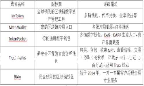 找回TPWallet身份证：当忘记成为了挑战，如何轻松解锁你的数字资产？