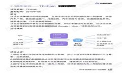 TPWallet USDT转账限制揭秘：你不知道的背后真相！