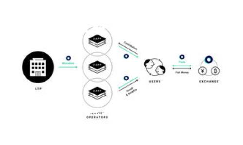 TPWallet是什么？

TPWallet，或称为TP钱包，是一款为用户提供加密货币存储、管理和交易的多功能数字钱包。这个钱包对于那些熟悉区块链和加密货币的人来说，可能并不陌生，但对于刚刚接触这一领域的新手来说，了解TPWallet的基本功能和优势至关重要。在这里，我们将通俗地解释TPWallet的构成、功能以及怎样使用它。

TPWallet的功能

TPWallet 不仅仅是一个存储加密货币的工具，它更像是一个全功能的金融平台。首先，TPWallet支持多种类型的加密资产，包括比特币、以太坊、USDT等热门货币。它允许用户轻松地查看和管理他们的资产，无论是进行转账还是接收资金。

其次，TPWallet提供了内置的去中心化交易所（DEX），用户可以直接在钱包内进行交易，而无需将资产转移到其他平台。这一特点大大增加了交易的便利性和安全性。由于用户的资金始终保留在个人钱包中，他们可以降低被黑客攻击或交易所违约的风险。

多重安全性

安全性是TPWallet的另一大卖点。钱包通过多种安全措施来保护用户的资金，包括私钥加密和多重身份验证。用户的私钥不会存储在服务器上，而是由用户自己管理，这样可以降低被盗的风险。此外，钱包还支持生物识别技术，例如指纹解锁，这样用户在进行交易时能够获得额外的安全保护。

用户友好的界面

特别值得一提的是，TPWallet的用户界面设计得非常友好，适合各个层次的用户。即使是技术不太熟悉的人，也能够在短时间内上手，完成基本的操作。其简单的导航和直观的设计，让用户可以迅速找到他们所需的功能，避免了繁琐的操作步骤。

如何使用TPWallet？

使用TPWallet非常简单。首先，用户需要从官方渠道下载并安装该钱包。安装完成后，用户可以创建一个新钱包，也可以通过导入现有的wallet.dat文件或助记词来恢复钱包。一旦设置完成，用户就可以选择添加不同类型的加密资产，并开始进行存储或交易。

交易时，用户只需要输入接收方的地址和转账金额，钱包会自动计算出相关费用，并提示用户确认交易。在一些交易所，用户经常需要额外关注的滑点、交易费等问题，在TPWallet中则因其简化去了部分步骤，让用户的体验更加顺畅。

潜在挑战与未来展望

尽管TPWallet提供了许多优越的功能，但它也面临着一些挑战。例如，市场上有很多不同类型的钱包竞相吸引用户，TPWallet需要在保持竞争力的同时，不断创新和其功能。此外，由于加密货币市场波动性极大，用户在使用TPWallet时仍需谨慎管理自己的资产。

在未来，我们可以期待TPWallet进一步扩展其功能，可能会引入更多创新的支付方式，甚至与各种商业生态系统进行整合，为用户提供更多便捷的金融服务。

总结

整体来看，TPWallet作为一款数字钱包，在安全性、用户体验以及功能多样性上都有着诸多优势。对于希望踏入加密货币世界的用户而言，TPWallet是一个相对安全、便捷的选择。在日益发展的金融科技时代，掌握并运用这些工具，能够使用户更好地管理自己的财务，实现资产的增值。