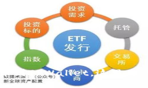 从火币网迅速提取FIL币到TPWallet，这里是你不能错过的详细指南！