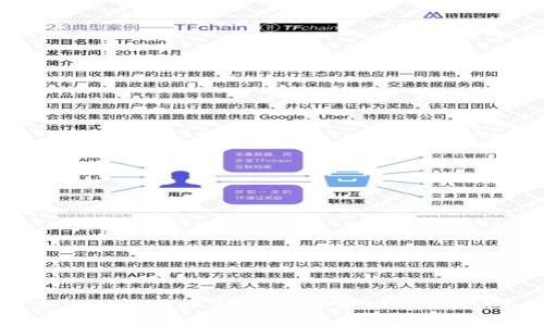 TPWallet转账手续费：用哪种币最划算？