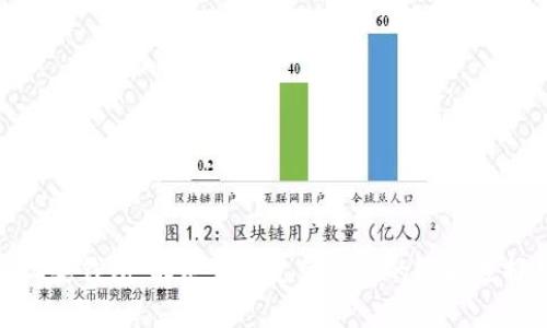 二类钱包：解决传统支付难题的智能选择