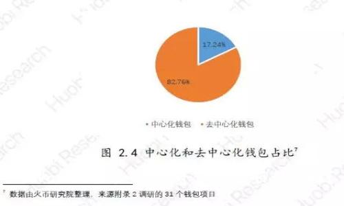 TPWallet交易失败，资金能否顺利退回？