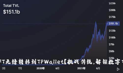 如何将币安NFT无缝转移到TPWallet？挑战传统，解锁数字艺术的新维度！