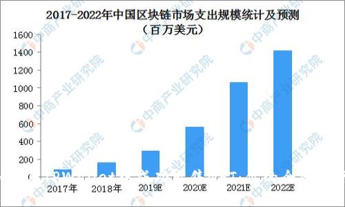 如何在TPWallet中成功出售NFT：你的全面指南！