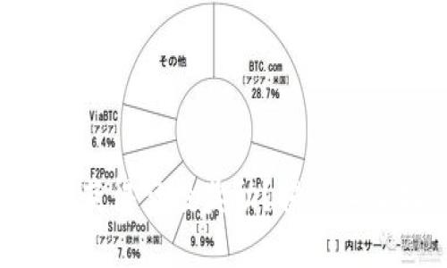 如何在TPWallet中获得空投奖励？揭示真实机会与潜在陷阱！
