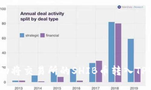 如何成功将交易所的SHIB币转入TPWallet？