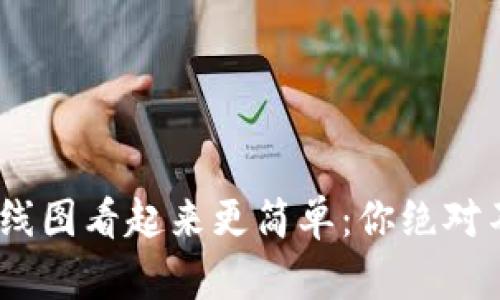 让TPWallet的K线图看起来更简单：你绝对不能错过的技巧！