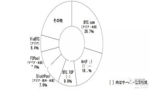 数字钱包 vs. 传统信用卡：你真正需要哪个？