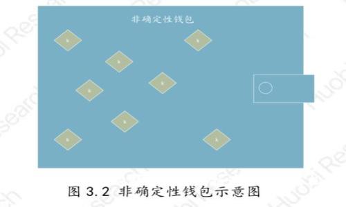 如何在TPWallet中添加合约地址以购买代币？掌握这一步，轻松开启你的加密投资之旅！