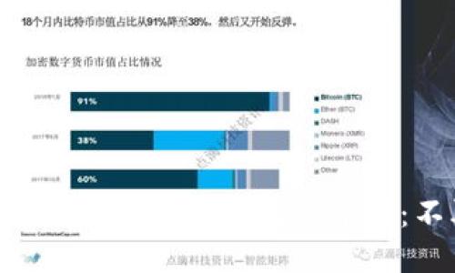  用传统金融突破数字货币钱包的界限：不再害怕的未来