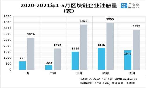数字钱包到底买哪种？揭开选择的迷雾，不再迷茫！