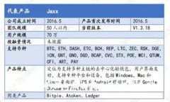 当数字钱包成了黑洞，你的钱去哪儿了？揭开数