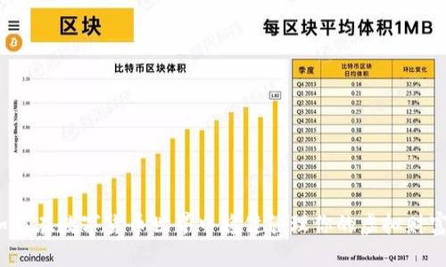 如何在数字货币世界中稳健管理你的虚拟财富？