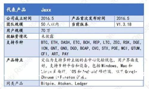 TPWallet存币手续费揭秘：你真的了解你的成本吗？