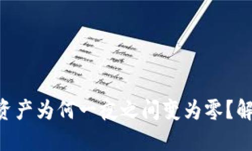 你的TPWallet资产为何一夜之间变为零？解决方法在这里！