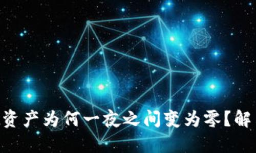 你的TPWallet资产为何一夜之间变为零？解决方法在这里！