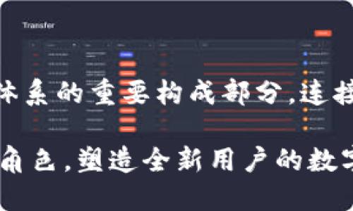 加密货币钱包的崛起：背景与趋势

近年来，加密货币的快速发展彻底改变了人们对金融的认知与操作方式。比特币、以太坊等数字资产的流行催生了一系列相关产品，其中，加密货币钱包成为了核心工具之一。为了更好地理解加密货币钱包的兴起，有必要深入探讨其背后的项目背景。

数字货币的初步探索

2009年，比特币的诞生标志着一个全新的时代的开始。作为一项革命性的金融技术，区块链不仅提升了交易的透明度和安全性，还让人们能够在没有中央机构的情况下进行价值转移。比特币的成功激励了无数开发者和投资者，逐渐催生出数以千计的数字货币，而这些货币的存储与交易离不开功能齐全的钱包工具。

钱包的定义与功能

加密货币钱包并不是一个物理的实体，而是一个复杂的软件系统，能够安全地存储用户的公钥和私钥。这些密钥是管理用户数字资产的基础，私钥就像是用户的银行密码，而公钥则可与他人分享，以便接收资金。在早期阶段，加密货币钱包的功能相对简单，主要是进行存储与转账；然而，随着市场需求的增加，现代钱包开始整合更多功能，如交易记录、资产管理、集成交易所等。

钱包类型的演变

加密货币钱包可以分为热钱包和冷钱包。热钱包连接互联网，便于快速交易，而冷钱包则离线存储，安全性更高。这个区分最初是基于安全和便利的权衡，但随着用户需求的精细化，越来越多的中间态钱包也应运而生，诸如硬件钱包和纸钱包等技术的发展，使得用户在选择上有了更多的灵活性。

加密货币交易的激增

随着越来越多的个人和机构开始拥抱数字货币，交易的频率呈现爆炸式增长。这一趋势进一步推动了加密货币钱包的需求。用户不仅希望能够存储多种资产，还需要随时随地便捷地进行交易。此外，DeFi（去中心化金融）的兴起，也带来了新的挑战和机遇，用户开始需要多功能的智能钱包，支持不同的金融产品和服务。

安全隐患与技术挑战

尽管加密货币钱包的前景光明，但同时也伴随着安全隐患。被黑客攻击、丢失私钥或误操作等情况时有发生，这些都让用户在使用中感到不安。因此，如何有效保护用户资产，成为钱包项目的首要任务。为了应对这些挑战，许多钱包项目开始引入多重签名、安全认证等措施，提高安全性。

区块链技术的创新推动

随着区块链技术的不断发展，新型的协议和标准如ERC20、ERC721等也在不断涌现，这为钱包的多样化提供了可能性。例如，NFT（非同质化代币）的流行、跨链技术的发展，迫使钱包开发者不断更新和迭代自身产品，以满足用户的多样需求。这一过程中，钱包的功能从单一的存储转向了更全面的财务管理平台。

用户体验的

用户体验一直是加密货币钱包设计的重要考量。尽管加密货币在技术上可能是前沿的，但令人愉悦且直观的用户界面设计同样关键。钱包开发者逐渐意识到，简化操作流程、提供清晰的指引与反馈，是提升用户满意度和忠诚度的重要方法。无论是新手还是资深投资者，都希望能在钱包中找到简洁且高效的使用方式。

合规与监管的考量

随着全球范围内对加密货币的关注与监管政策的逐步明确，钱包项目也面临不少合规挑战。尤其在反洗钱（AML）和客户身份认证（KYC）方面，各国的监管要求都存在差异。因此，确保钱包产品在满足这些法律法规的同时，仍能为用户提供便利，成为各家钱包开发者的关键任务。

未来展望与挑战

展望未来，加密货币钱包将持续演化，更多新技术和新应用将涌现，助力用户更好地管理和运用数字资产。从更深层次来看，加密货币钱包将不仅是资产存储的工具，而是金融体系的重要构成部分，连接着传统金融与新兴数字经济。尽管挑战重重，但成功的项目将能够为用户提供安全、便捷且丰富的体验。

总而言之，加密货币钱包的项目背景深受区块链技术、市场需求及用户体验等诸多因素的影响。随着技术的进步与市场的成熟，钱包将会在未来的金融生态中扮演更加重要的角色，塑造全新用户的数字资产管理方式。