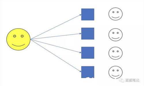   
数字钱包：借500，要还多少？