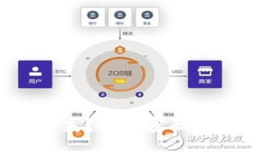 TPWallet支付密码丢失？找回密码的秘密武器就在这里！