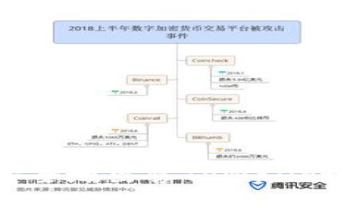如何快速、安全地出售TPWallet上的Kishu？