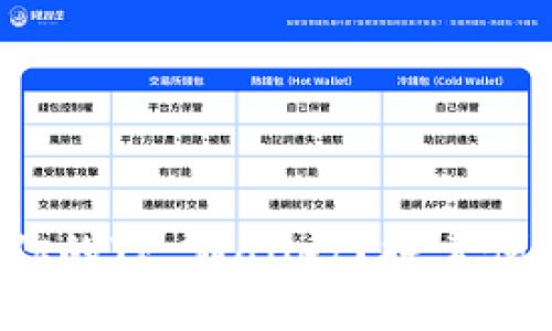 如何用指纹密码保护你的TP Wallet？探索便捷与安全的完美结合！