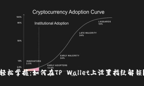 轻松掌握：如何在TP Wallet上设置指纹解锁？