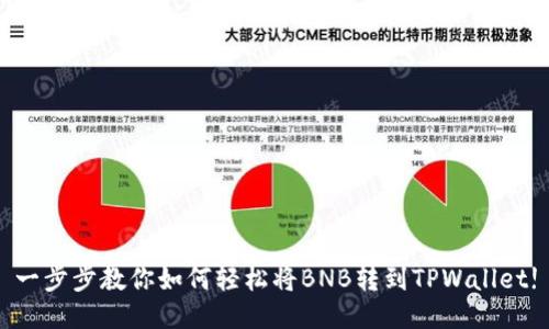 一步步教你如何轻松将BNB转到TPWallet!