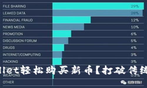 如何用TPWallet轻松购买新币？打破传统交易的束缚！