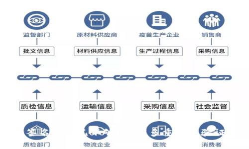 为何单一签名钱包已不够？探究多重签名验证的必要性