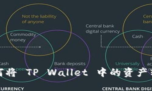 简单易行：如何将 TP Wallet 中的资产转出到交易所？