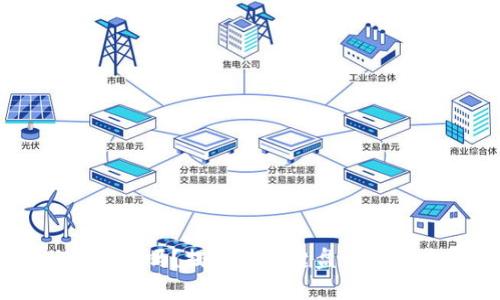 TPWallet安全吗？揭秘手机键盘记录背后的真相