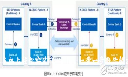 如何在苹果手机上轻松安装TPWallet：一步一步教你解决下载难题！