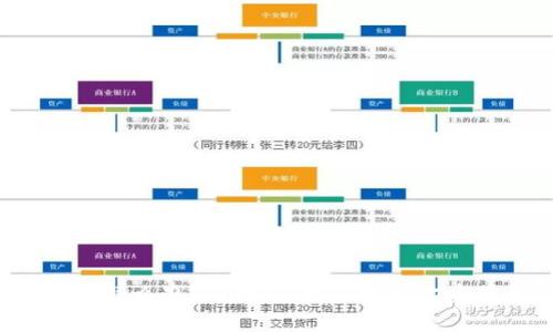 TP钱包卸载了怎么办？别担心，我们来帮你重获数字资产！