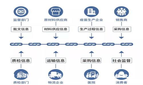 区块链中间件钱包：打破传统金融桎梏, 迎接数字资产革命